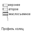 Клуб любителей четырехтактных скутеров - все о китайских скутерах: ремонт скутера, тюнинг китайских скутеров, запчасти для четырехтактных скутеров, усройство вариатора скутера, карбюратора скутера и других узлов китайского скутера.