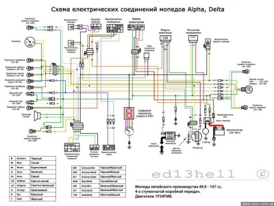 мопед альфа, дельта.jpg