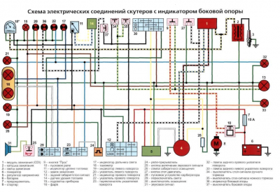 elektrosxema-skutera.png