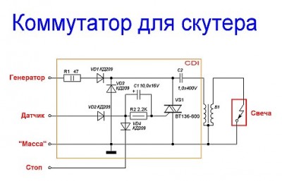 CDI-2.jpg