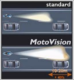 HS1 moto vision 2.jpeg
