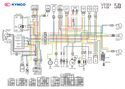 kymco_jup50.png