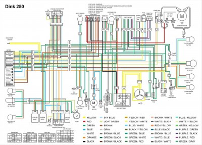 moto_schem_Kymco_Dink_250_D250.JPG
