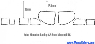 Hebo-Manston-Racing-47.6mm-Minarelli-LC.jpg