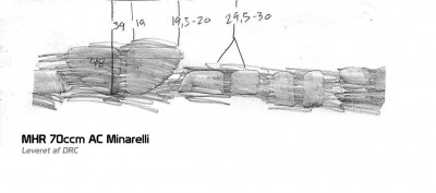 Malossi-MHR-47.6mm-Minareli-AC.jpg