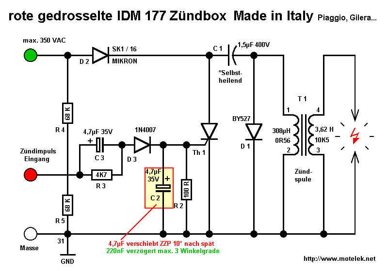 idm_zuendbox.png