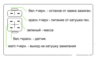 контактов зажигания.jpg