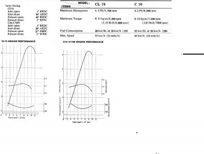 CL70.JPG