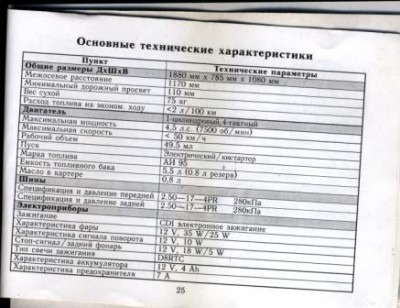 ПТС.jpg