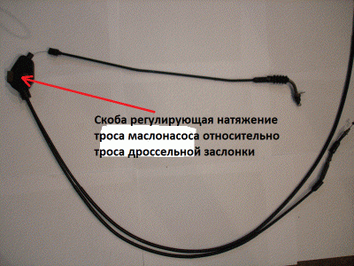 тросик газа на скутер