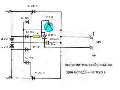 Принцип работы и схемы подключения автомобильных генераторов постоянного и переменного тока