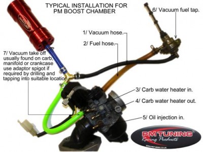 boostbottleguide2.jpg