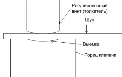 Зазор.jpg