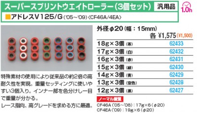 roliki.jpg