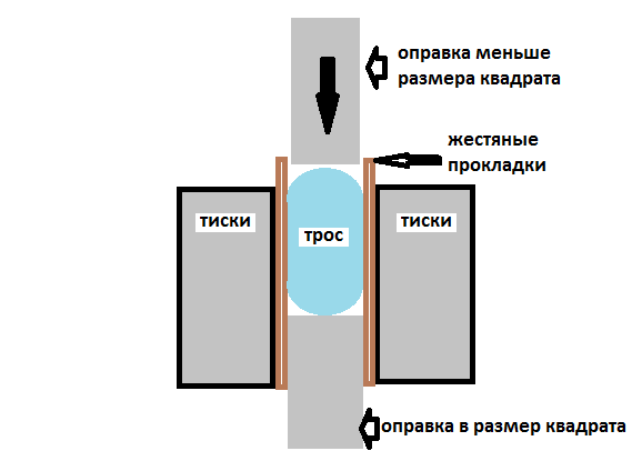 трос спидометра.png