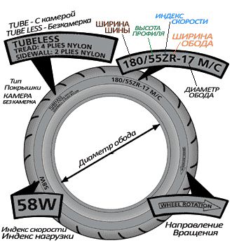 tire-shematic2.jpg