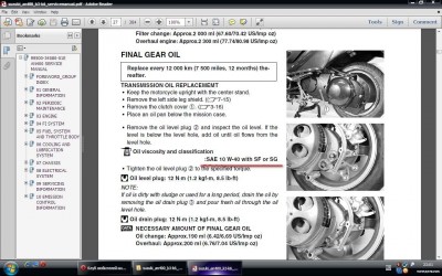 Final Gear Oil.JPG