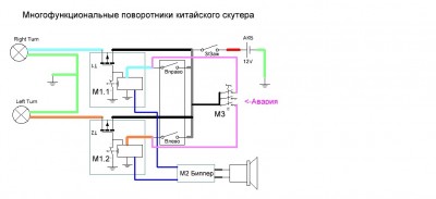 Многофункциональные поворотники.JPG