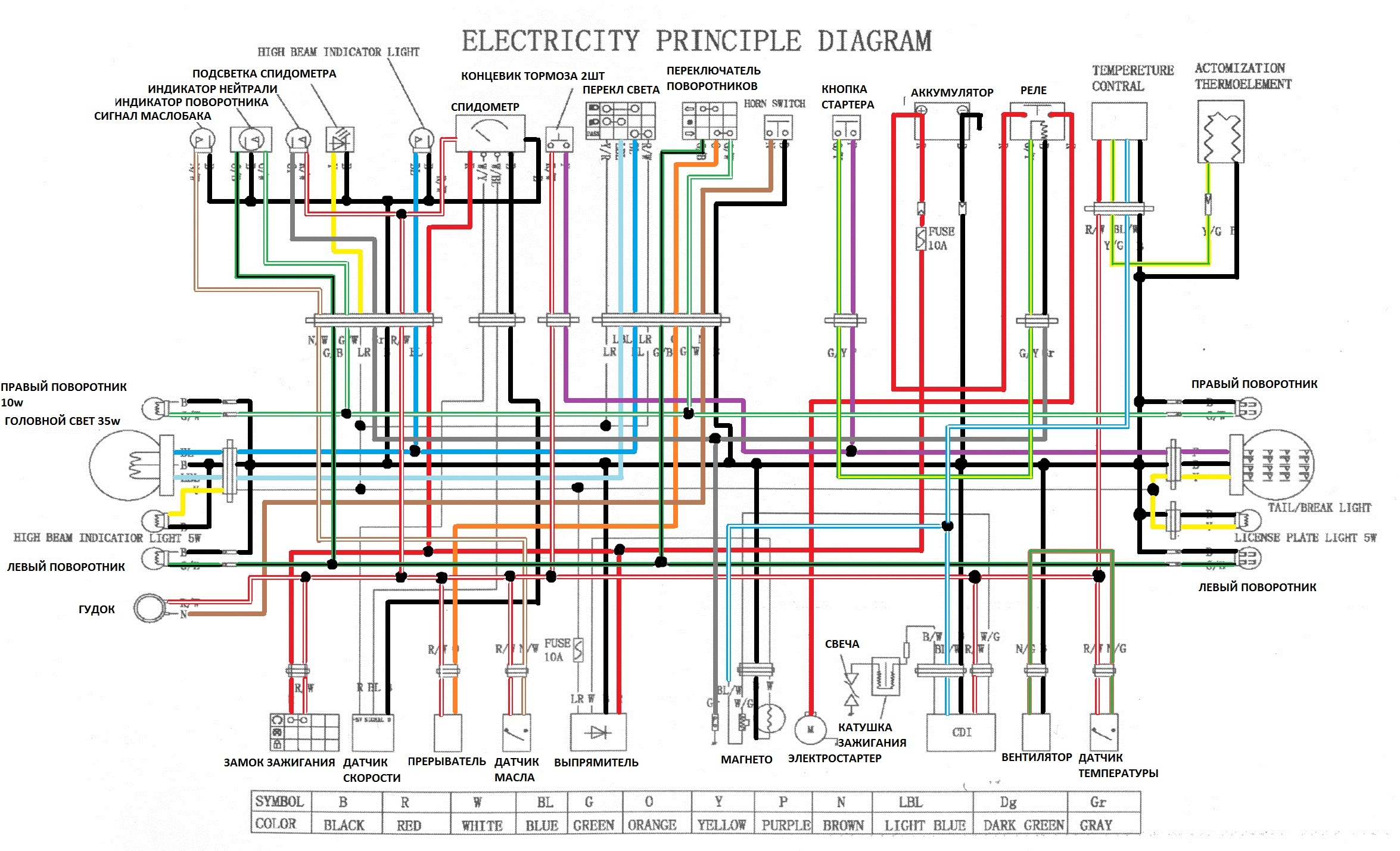 Какое напряжение на скутере. Электрическая схема скутера стелс Скиф 50 2т. Электрическая схема китайского скутера 4т 50сс. Схема электропроводки скутера стелс Скиф 50 2т. Мопед Скиф 50 электрическая схема.