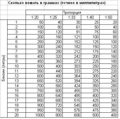Соотношение.jpg