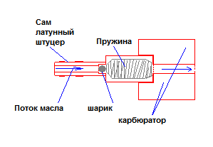 Безымянный.PNG