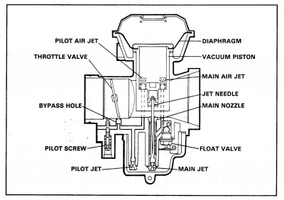 Hitachi_carb.jpg