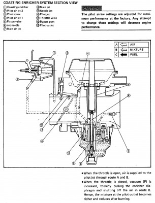 Mikuni_carb.jpg