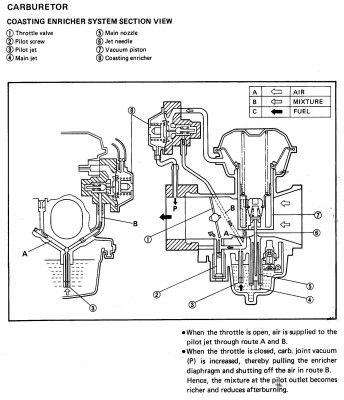 Hitachi_carb_2.jpg