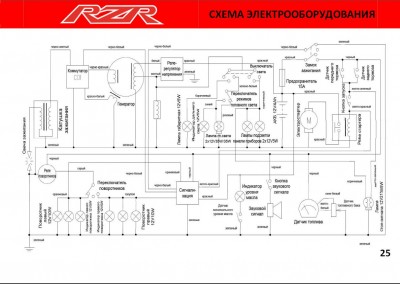 Irbis RZR электросхема.JPG