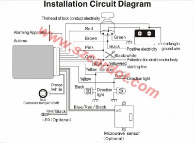 Irbis RZR new alarm.JPG