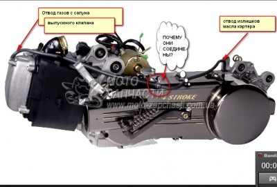 www.scooter-tronix.ruforumimgtest.png[img].jpg