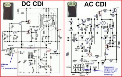 CDIACVSDC-Showsinsidewiringschematic.jpg