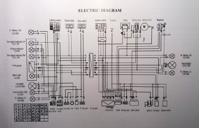 Lifan 50QT-26E schematics small.jpg