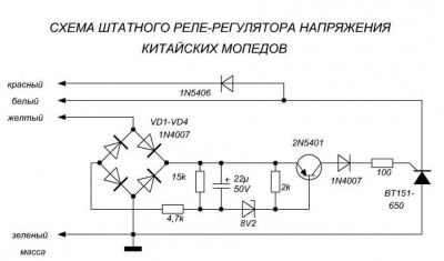 регул 1.JPG