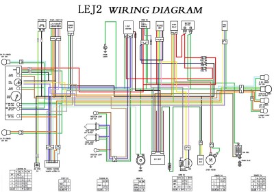 kymco_super8_4t_eldiagram1.jpg