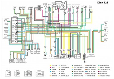 moto_schem_Kymco_Dink_125_D125.JPG