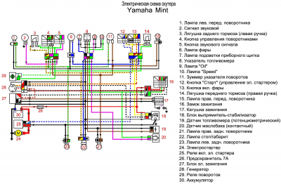 yamaha_mint.png