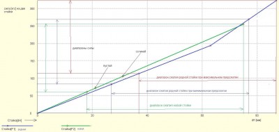 Характеристики стоек_Q7S1496x711.jpg