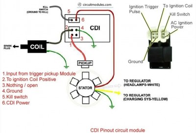 AC CDI расPINовка.jpg