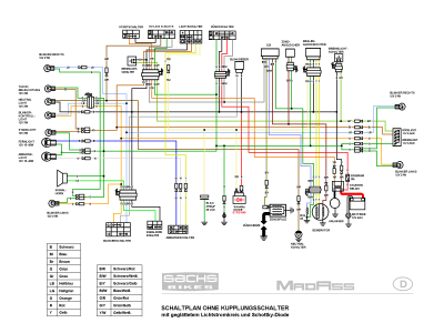 madass_eldiagram_1.png