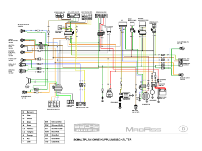 madass_eldiagram_2.png