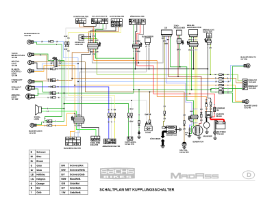 madass_eldiagram_3.png