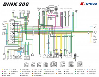 impel D200CL colore.jpg