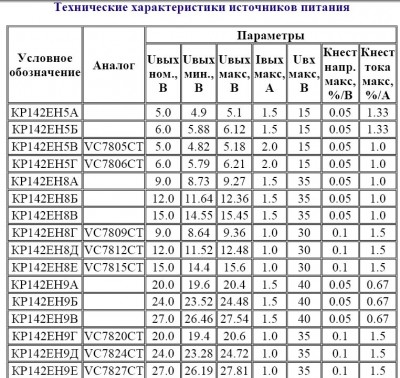 напряжения.jpg