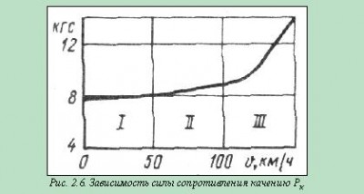 sopr.JPG