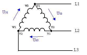 anlassverfahren_6.gif