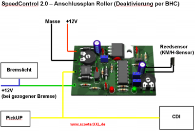 anschlussplan_scontrol_bhc.png