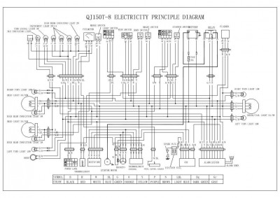 QJ 150-T8.JPG