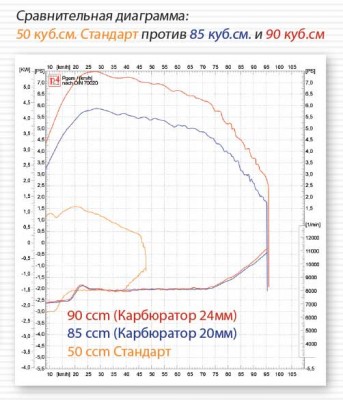 мощности 139qmb.jpg