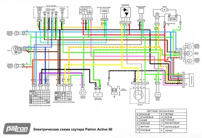 EM_Patron_Active 50 цветная.jpg